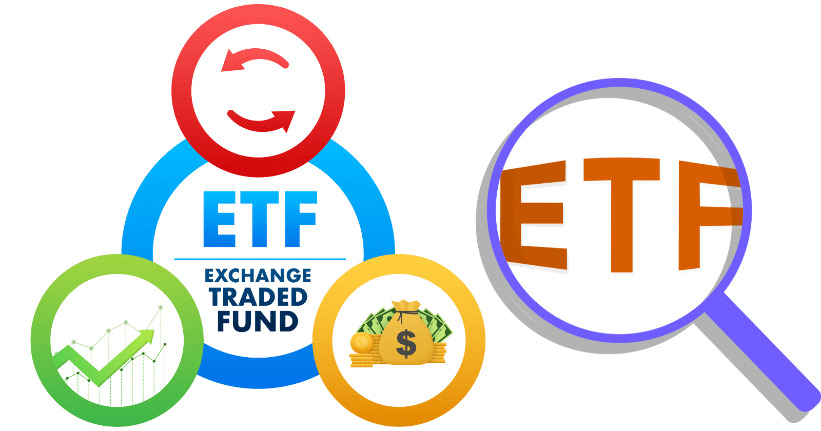 ETF Investing