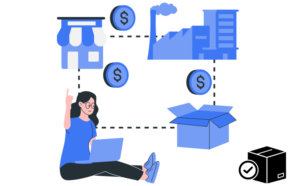 Dropshipping graphics: Drop Shipping Passive Income